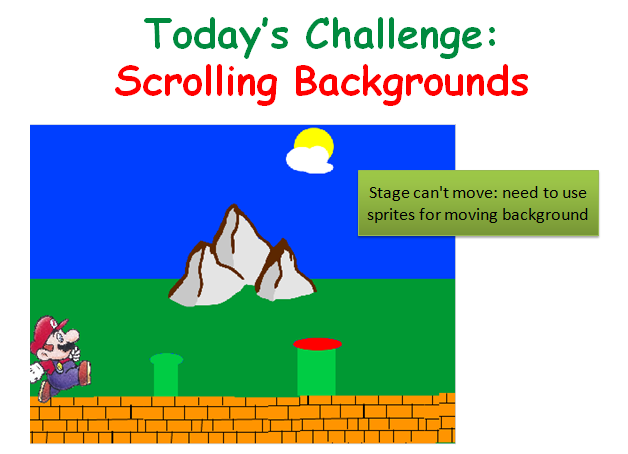 Thử thách Scratch cho người mới bắt đầu 12 - Nền di chuyển cuộn là một thử thách thú vị cho các bạn mới bắt đầu học lập trình trên Scratch. Hãy cùng xem hình ảnh liên quan và khám phá cách hoàn thành thử thách Scratch này để phát triển kỹ năng lập trình của bạn.